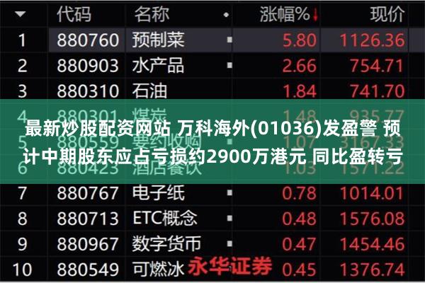 最新炒股配资网站 万科海外(01036)发盈警 预计中期股东应占亏损约2900万港元 同比盈转亏
