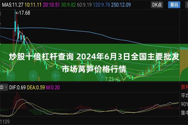 炒股十倍杠杆查询 2024年6月3日全国主要批发市场莴笋价格行情