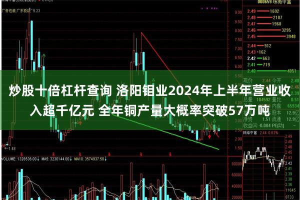 炒股十倍杠杆查询 洛阳钼业2024年上半年营业收入超千亿元 全年铜产量大概率突破57万吨