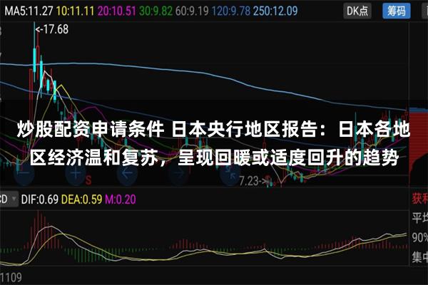 炒股配资申请条件 日本央行地区报告：日本各地区经济温和复苏，呈现回暖或适度回升的趋势