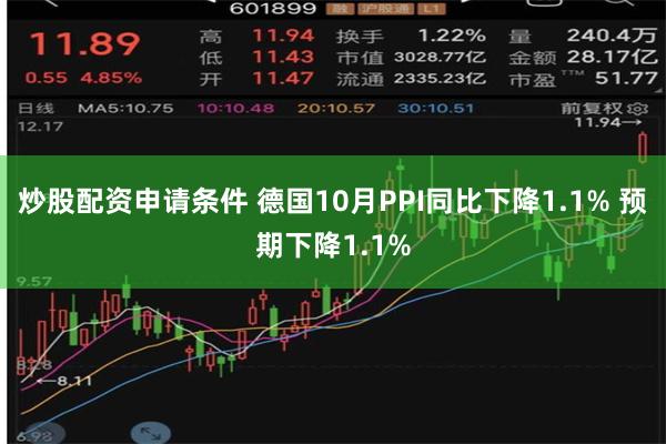 炒股配资申请条件 德国10月PPI同比下降1.1% 预期下降1.1%