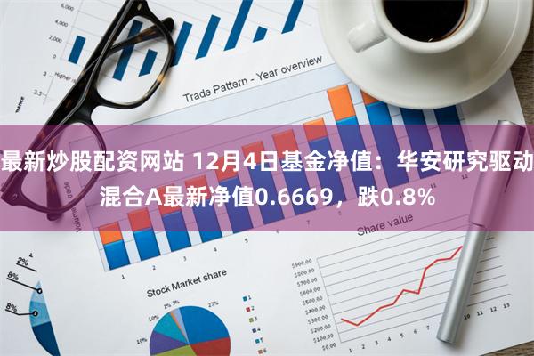 最新炒股配资网站 12月4日基金净值：华安研究驱动混合A最新净值0.6669，跌0.8%