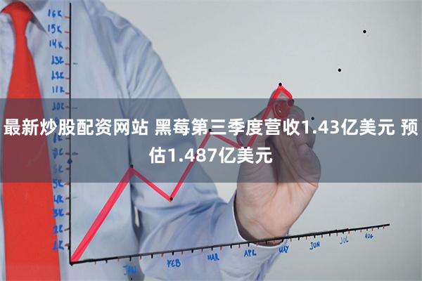 最新炒股配资网站 黑莓第三季度营收1.43亿美元 预估1.487亿美元