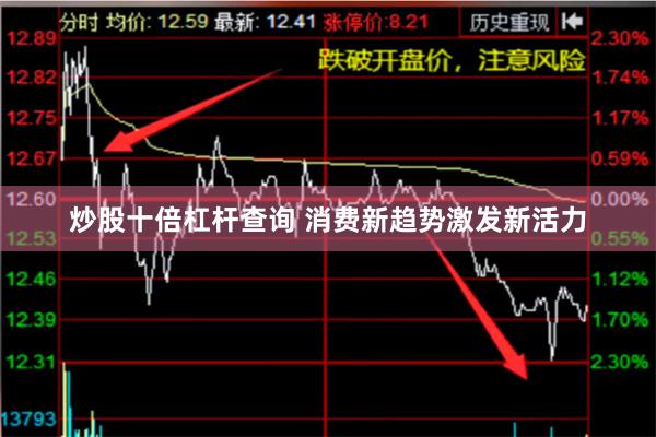 炒股十倍杠杆查询 消费新趋势激发新活力